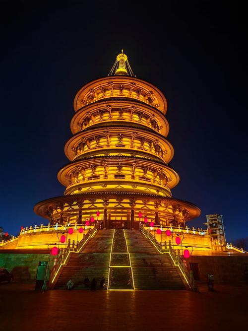 洛阳旅游前十景点