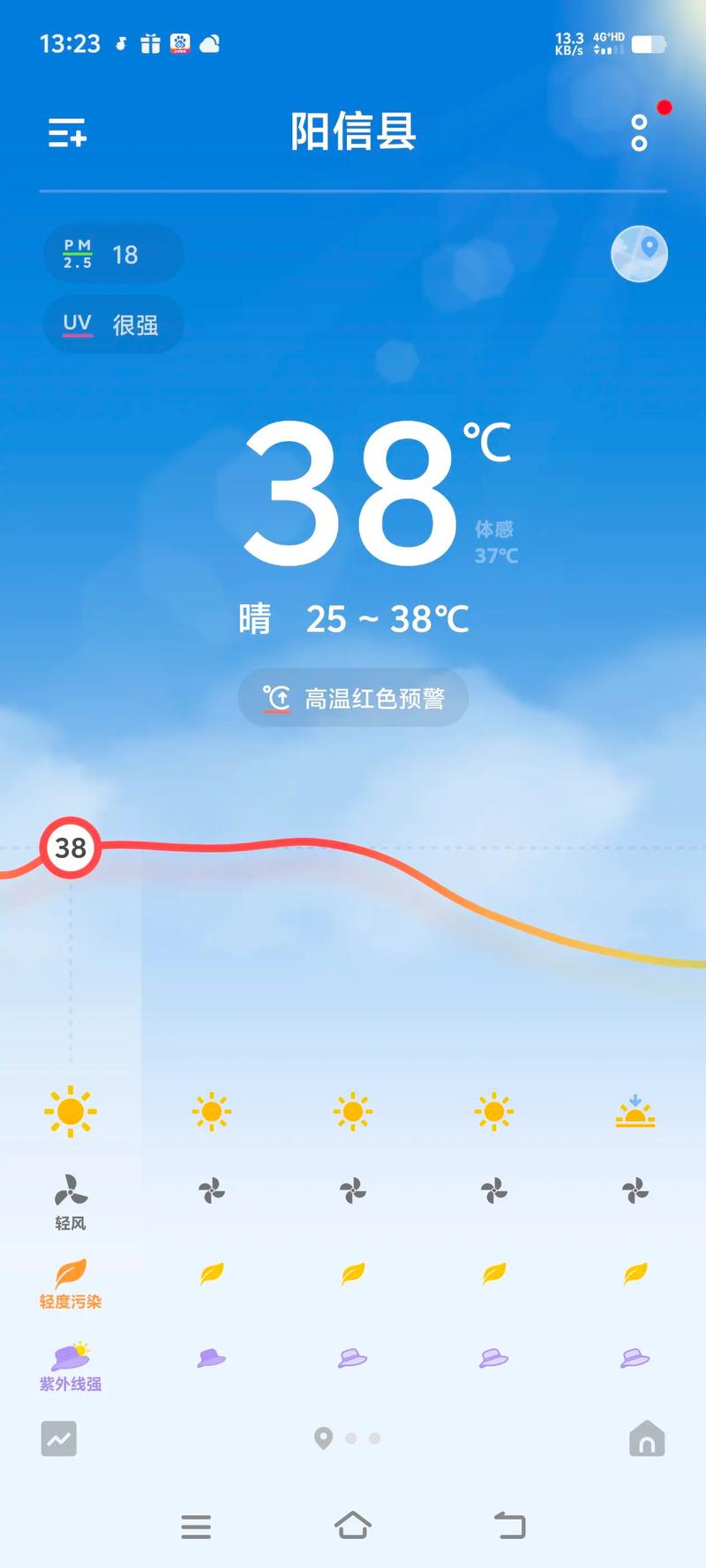 济南天气预报?