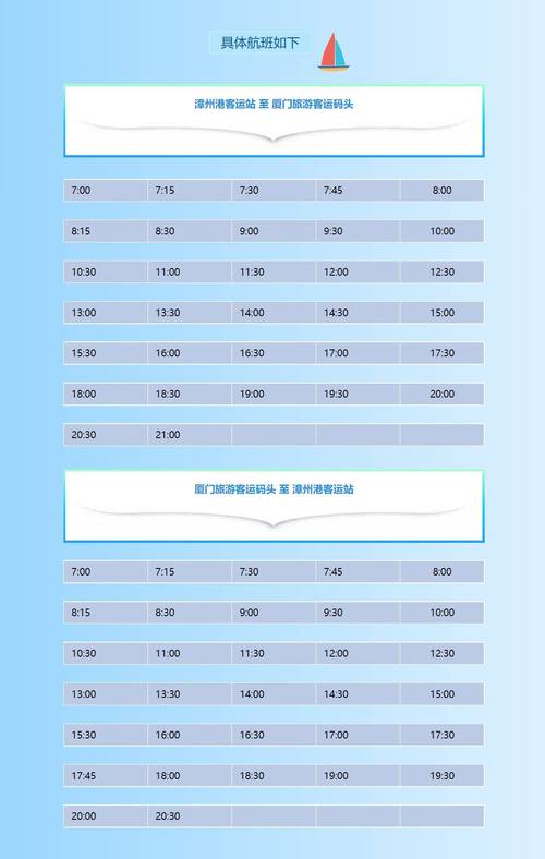 今天从厦门到漳州港的船有开吗???