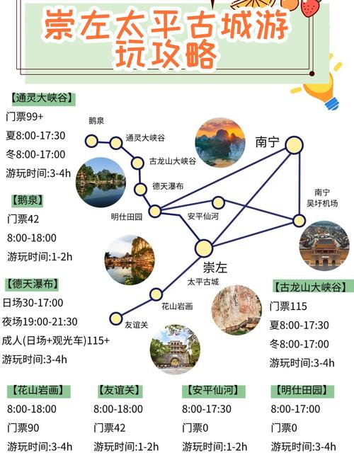 崇左太平古城攻略