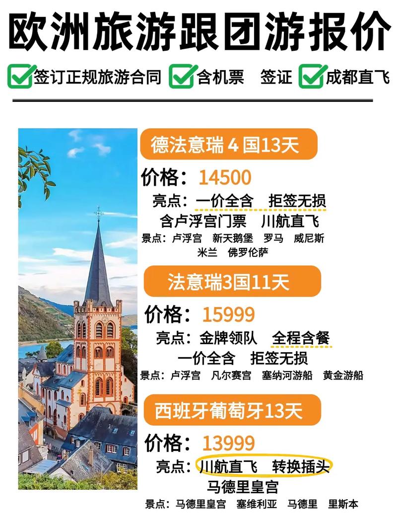 去欧洲旅游大概需要多少费用,去欧洲旅游大概需要多少钱
