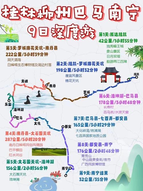 南宁去巴马旅游攻略(广西南宁到巴马旅游景点攻略)