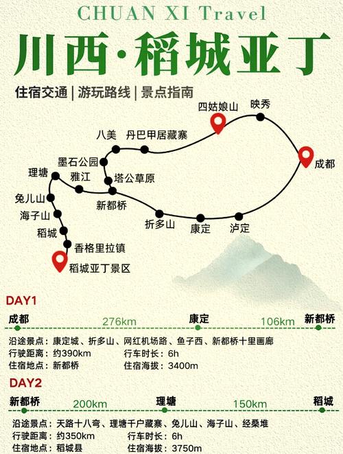 稻城亚丁旅游景点