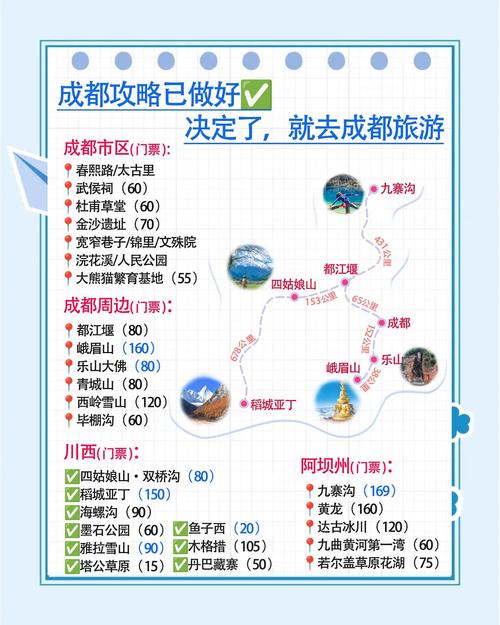 五一旅游——四川前十旅行热门目的地推荐