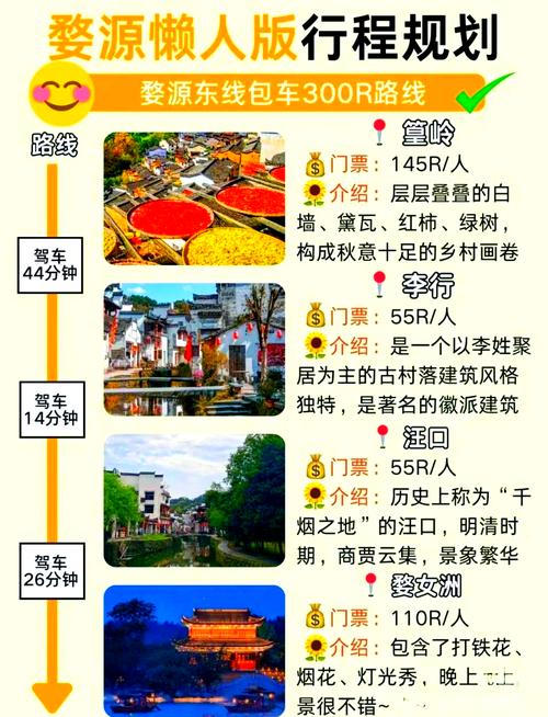 江西婺源旅游必去前十景点