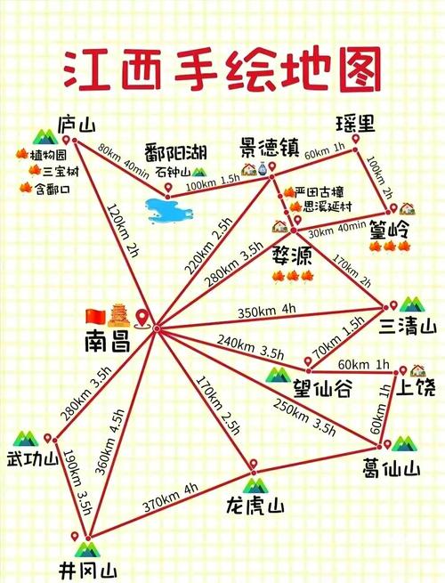 江西上饶婺源旅游地图图片、游记攻略