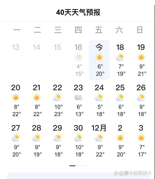 长沙市15天天气预报