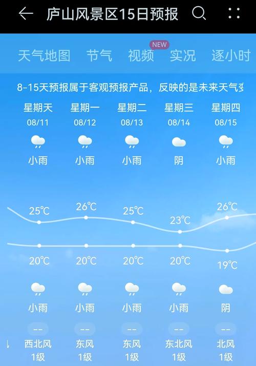 天气预报查询一周15天江西庐山天气预报