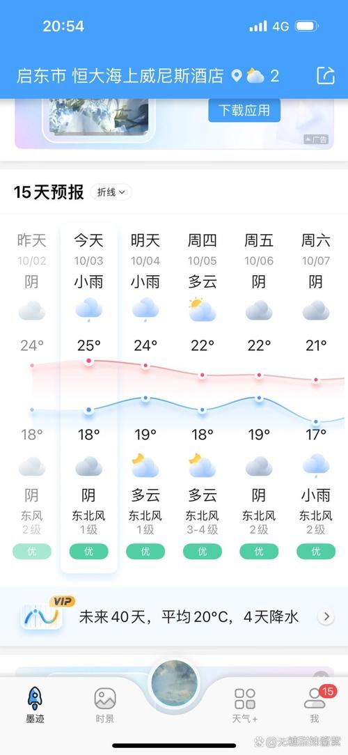 南通天气预报查询30天准确