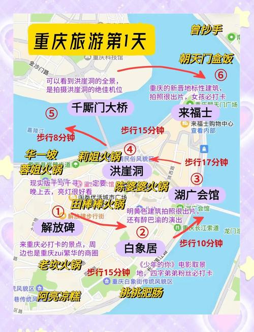 重庆旅游攻略4天自由行攻略
