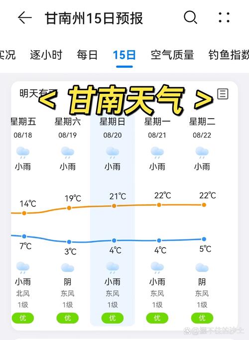 九月份甘南的天气怎么样?