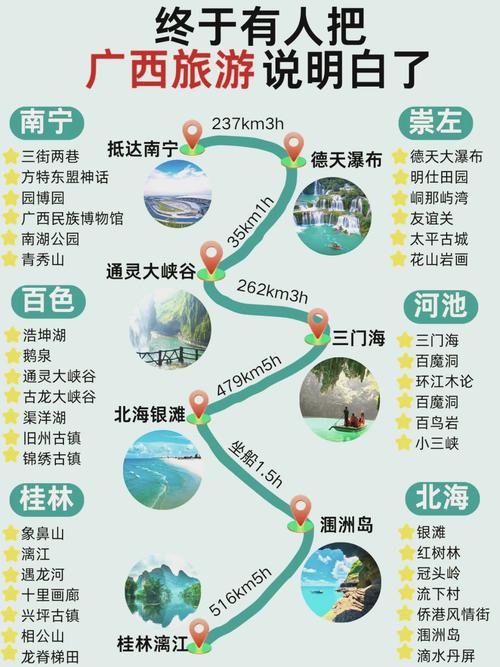 广西贺州前十旅游景点