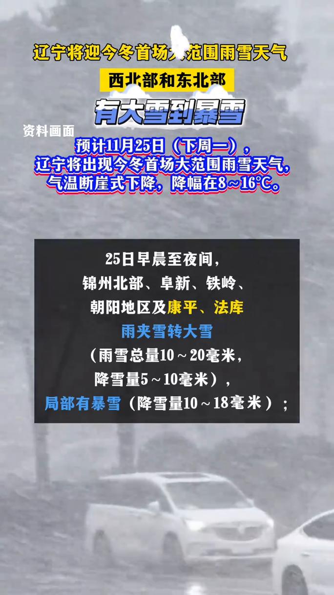2015年3月份辽宁省朝阳市可以穿什么样的衣服,或者3月份的天气如何...