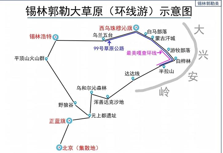 内蒙锡林郭勒自驾游最佳路线,锡林格勒旅游路线攻略