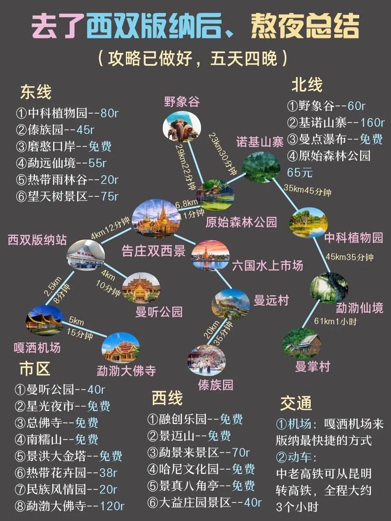 杭州去西双版纳火车怎么坐