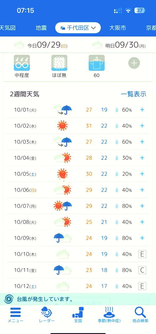 上海闵行区国庆节放假前几天的天气预报