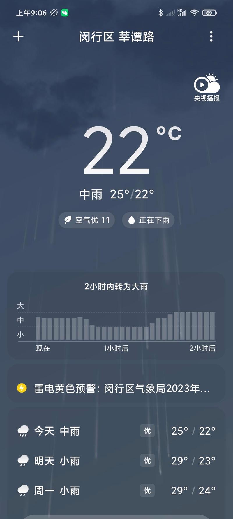 上海25日到29日的天气预报