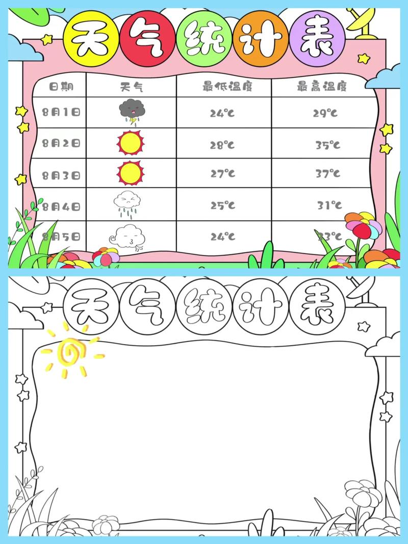 《七彩天气》如何开启短时降水提醒?