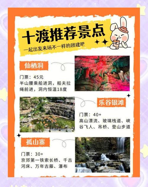 房山十渡景区开放了吗,房山十渡景区开放了吗今天