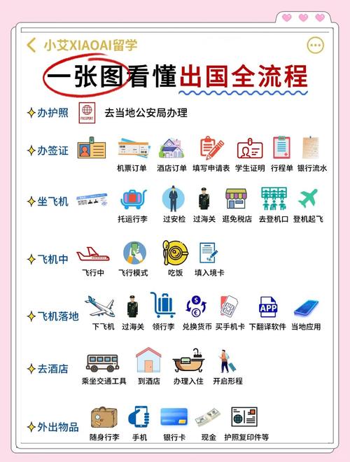 去印度从哪里出境,印度自驾游的旅游攻略