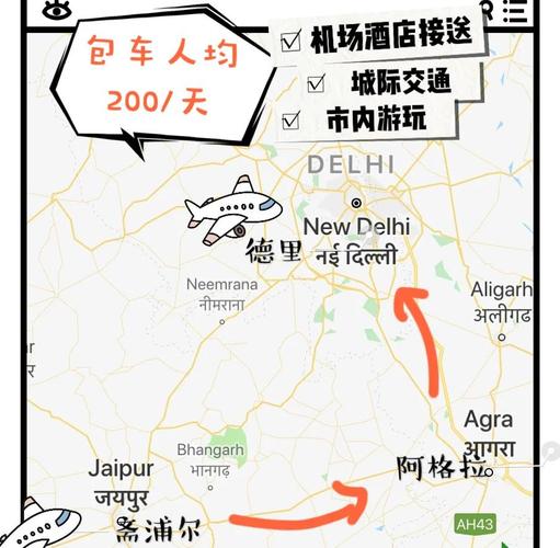 国外旅游攻略应该怎么做