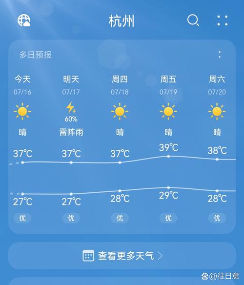 今天杭州是什么天气