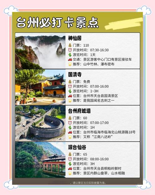 台州旅游景点攻略