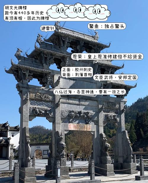 有什么去西递古村度假的游玩攻略?