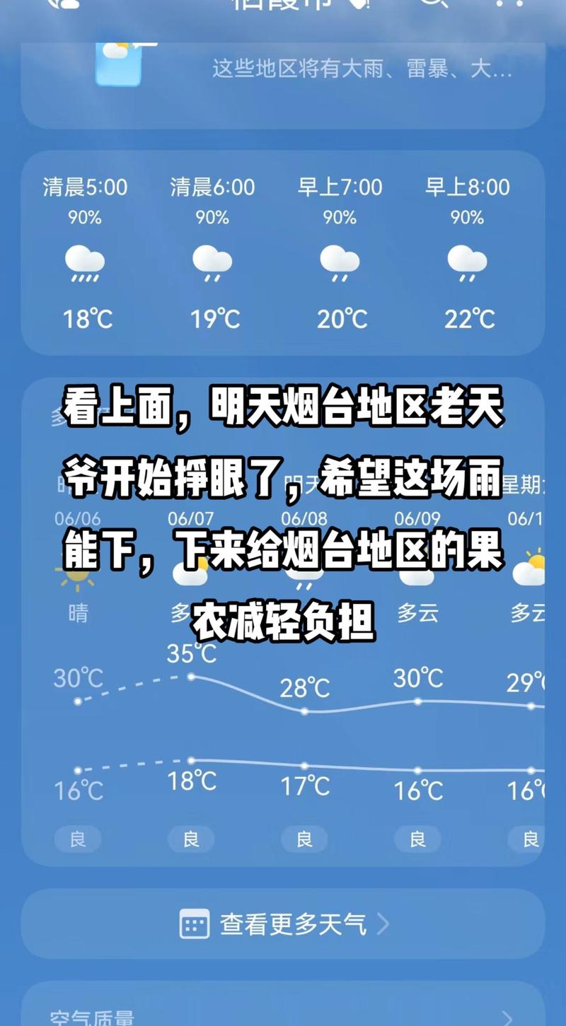 天气预报软件几点几分下雨