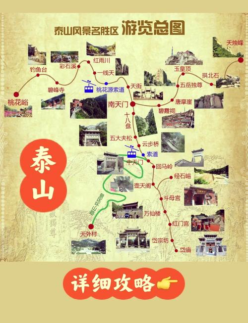 登泰山需要预约门票吗