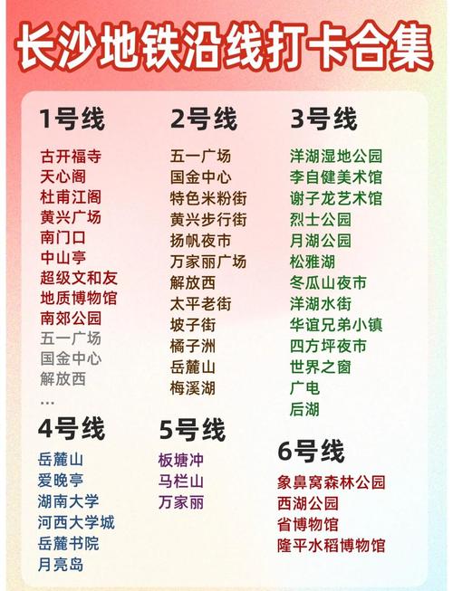 长沙三日游最佳顺序