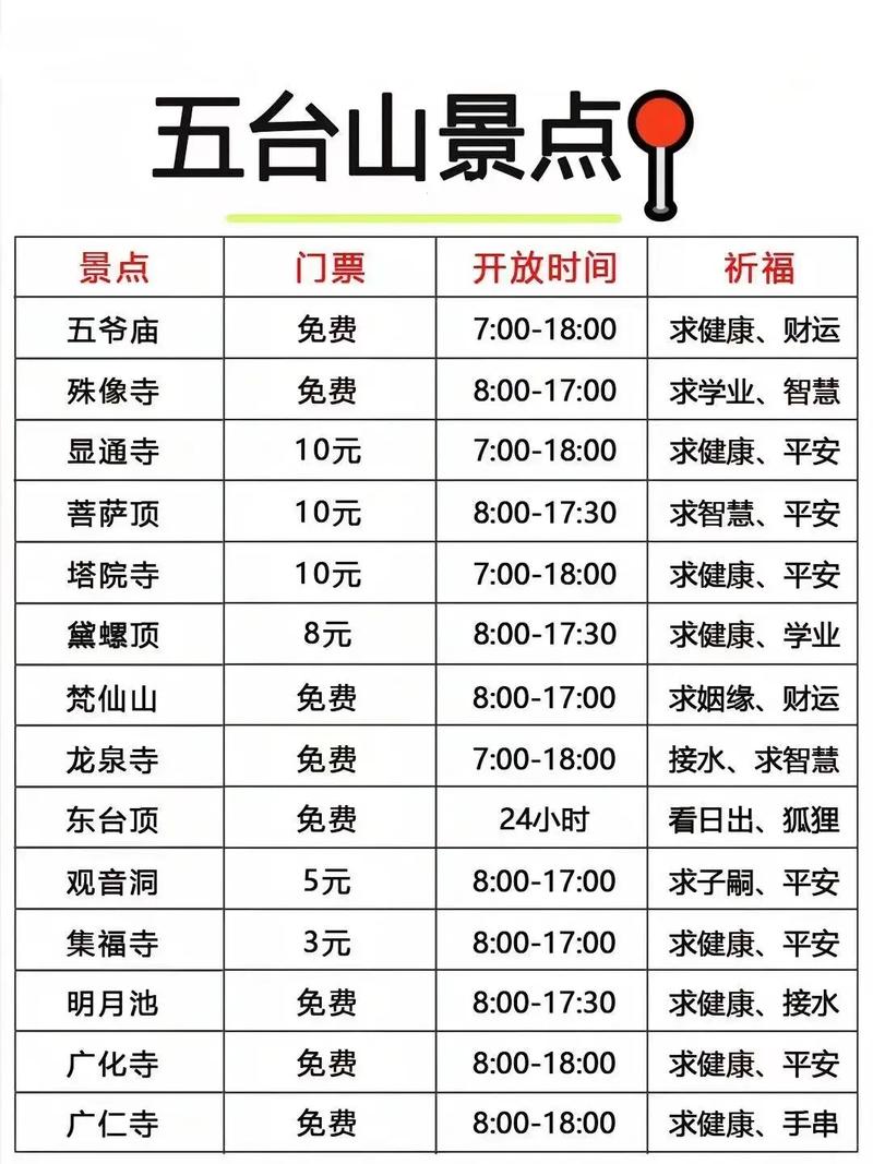 世界旅游日五台山免费吗+旅游攻略