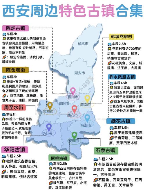 西安一日游攻略详细,西安一日游攻略详细景点