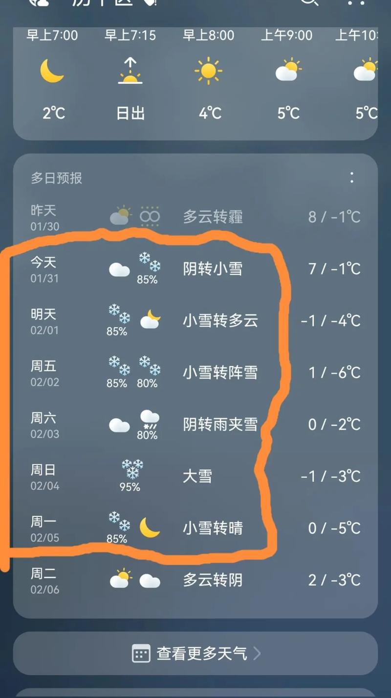 山东天气预报查询一周