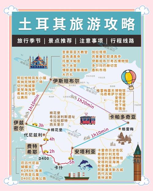 中国去土耳其旅游攻略(中国去土耳其路线)