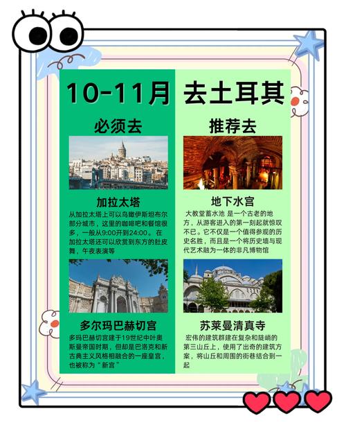 土耳其十日游攻略,土耳其旅游