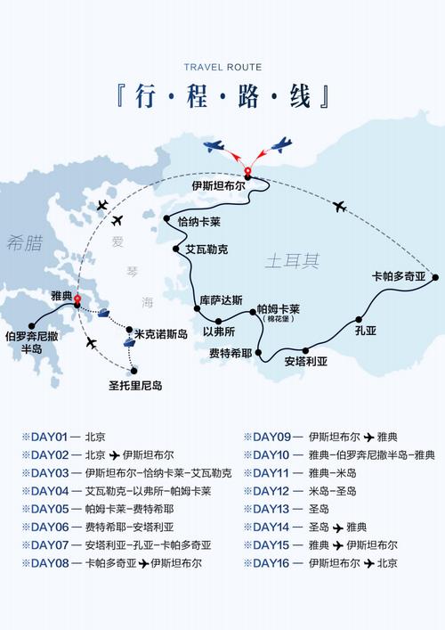 埃及约旦土耳其旅游选取