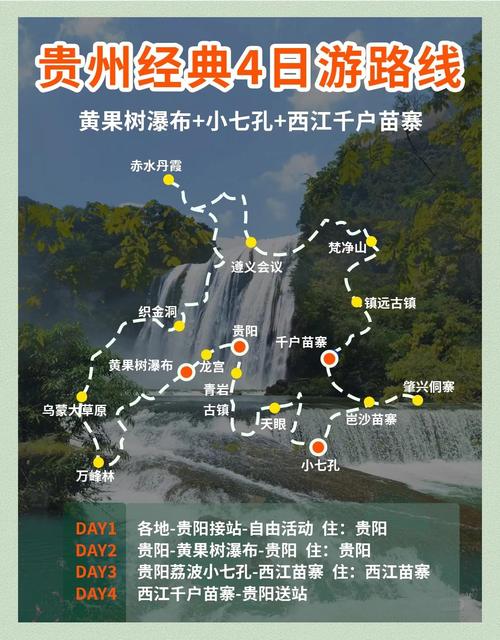 贵州旅行攻略—贵州最爱的五大景点