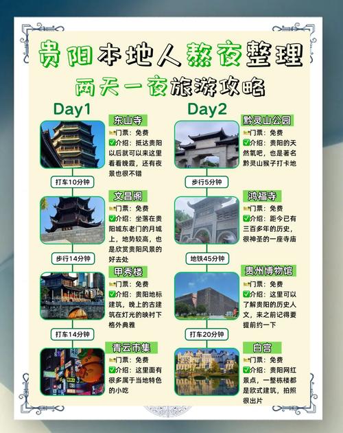 贵州必去的五个景点攻略