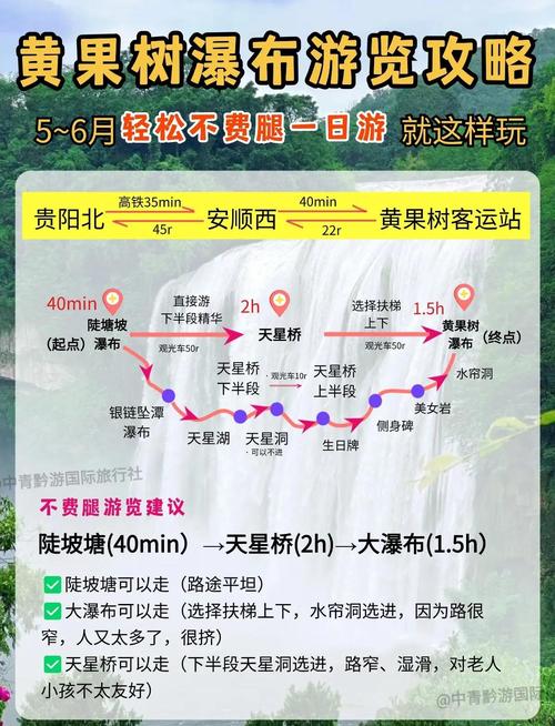 5月份去哪里旅游最适合