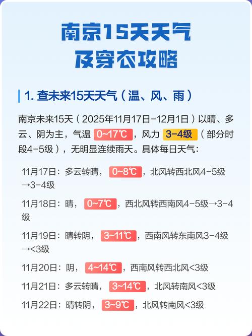 南京一星期天气预报