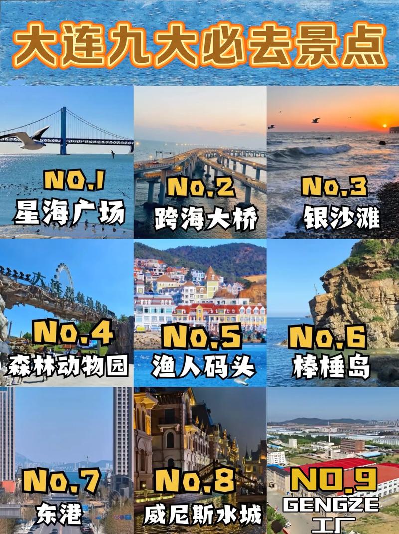 大连旅游攻略景点必去