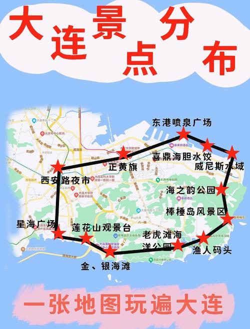 大连旅游前十景点