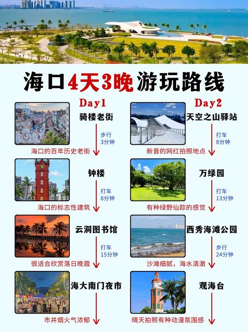 海口旅游必去景点攻略