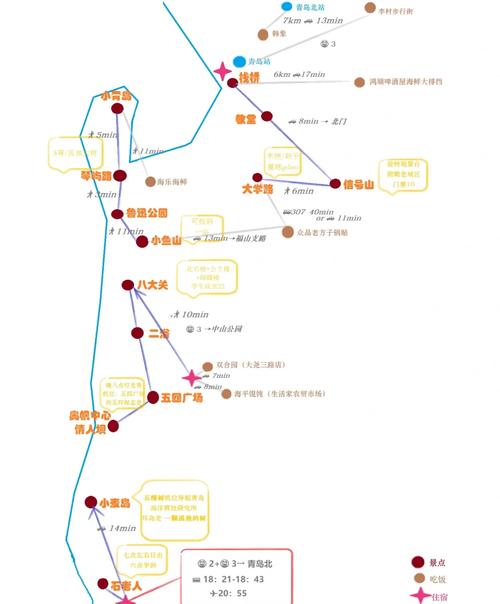 青岛到浙江自驾游攻略,浙江自驾旅游全攻略