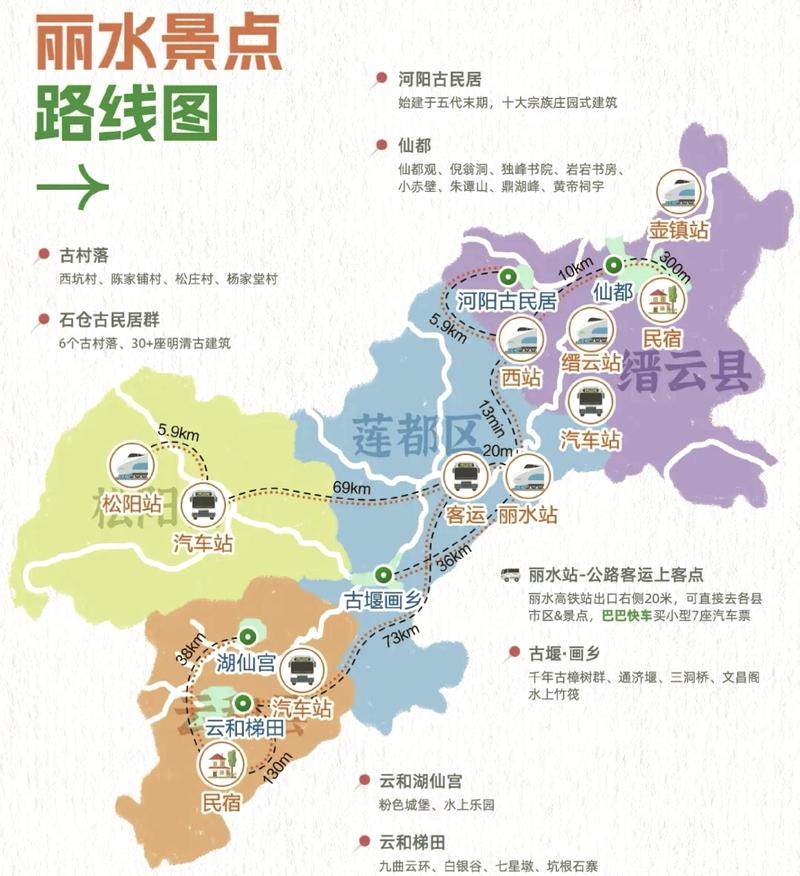 去浙江自驾游,有哪些旅游攻略?