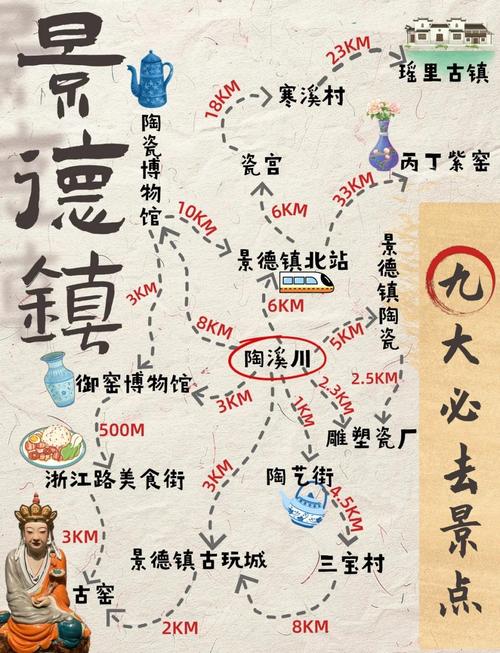 景德镇自驾游攻略