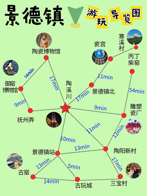 景德镇旅游自驾游攻略(景德镇攻略旅游自由行)