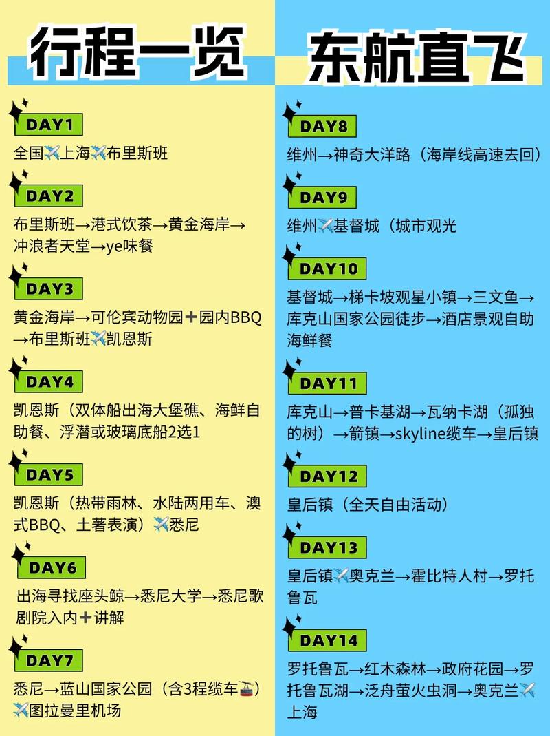 澳大利亚新西兰12日游报价大概多少?