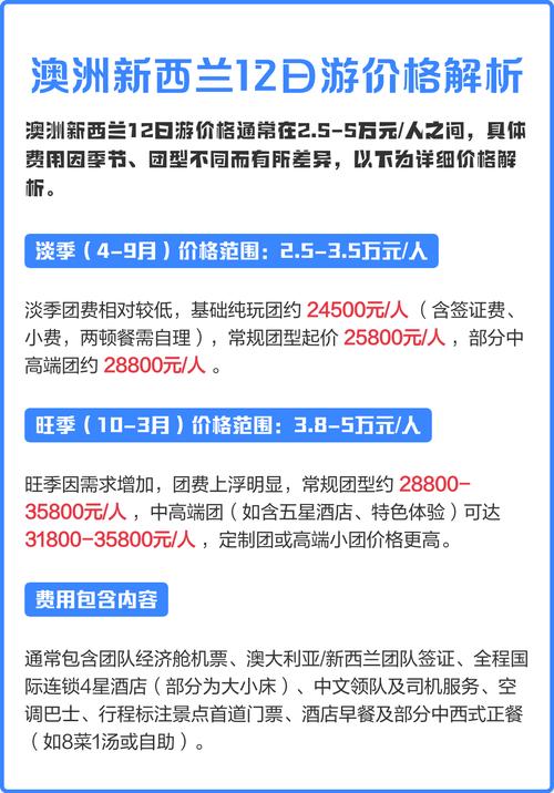 到澳大利亚旅游多少钱,澳大利亚旅游多少钱一个人去